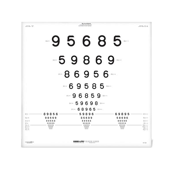 Chart Distance ESV3000 and ESC2000 - LEA NUMBERS 10ft-3m