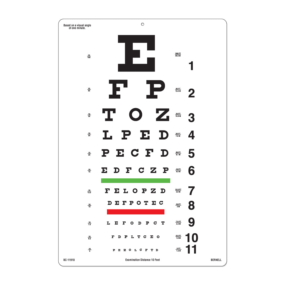 10ft Snellen E Chart | Washable Vision Test Chart