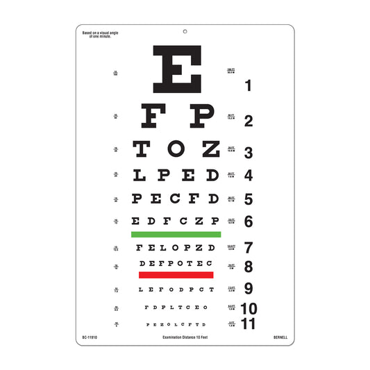 10ft Snellen E Chart | Washable Vision Test Chart