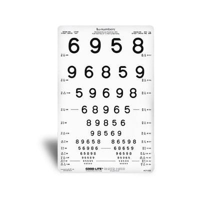 Chart Distance ESV1200 and ESV1500 - LEA NUMBERS 12-Line 13ft-4m