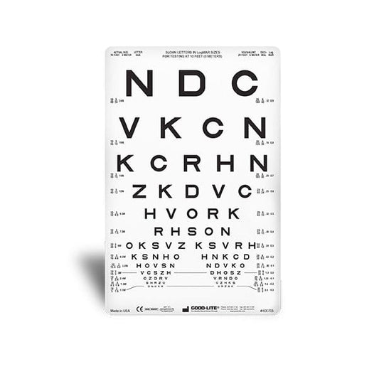 Chart Distance ESV1200 and ESV1500 - Sloan Letter Proportionally Spaced 3m