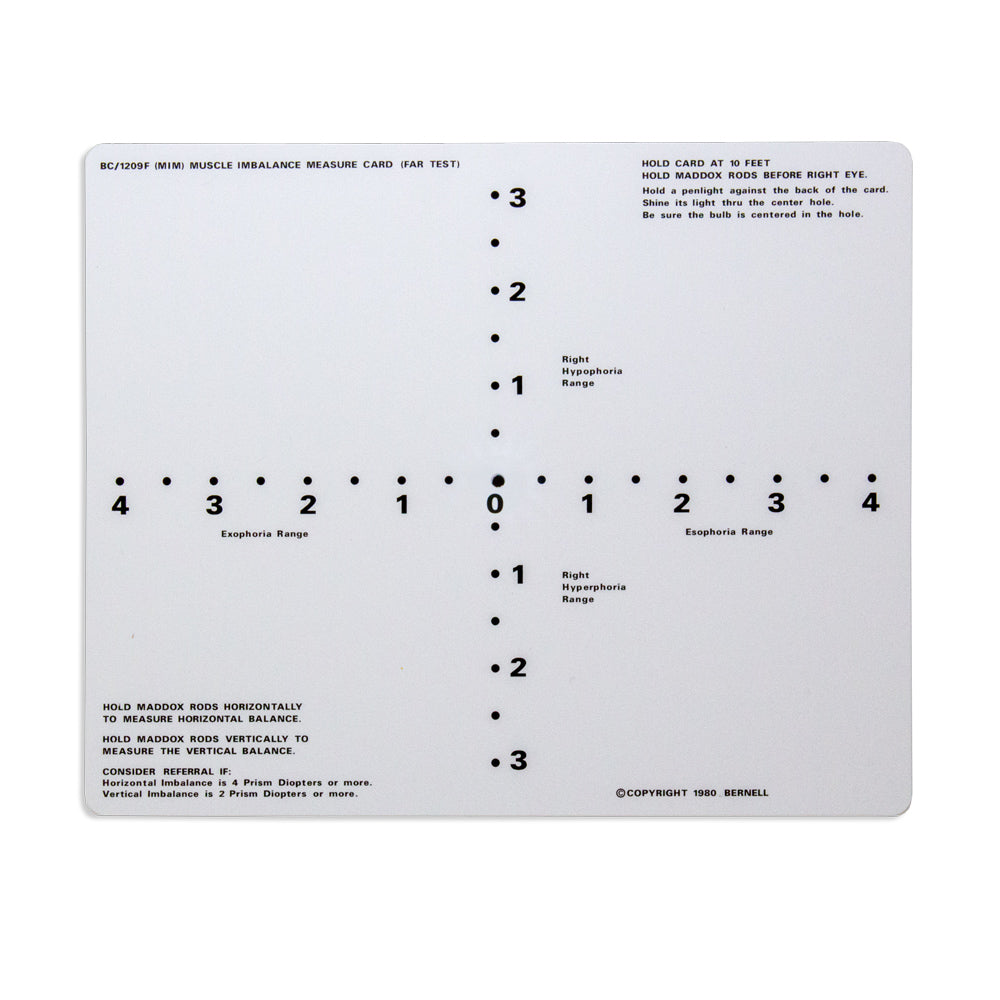Measurement card for assessing muscle imbalance with numerical ratings on a white background