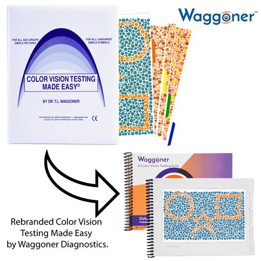 Color vision testing materials by Waggoner Diagnostics with branding and product packaging.